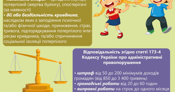 Хто і як відповідатиме за булінг в Україні