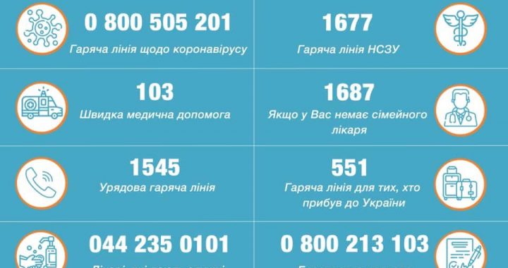 Громадянам