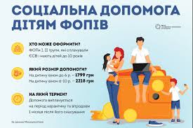 Порядок виплати допомоги на дітей фізичним особам ― підприємцям
