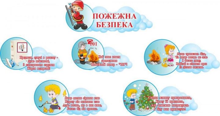 Пожежна безпека