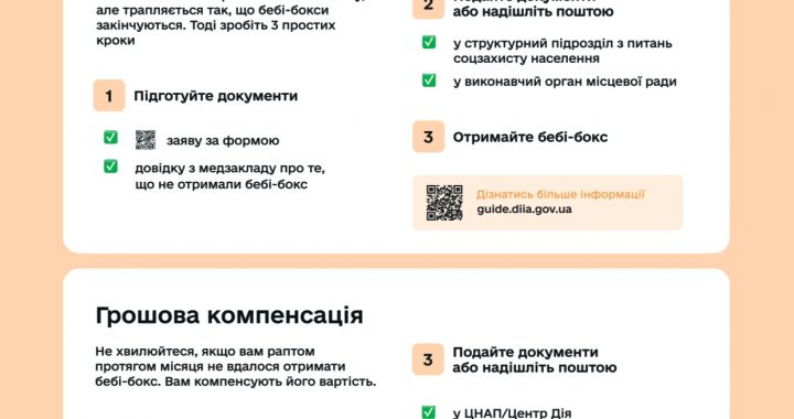 Пакунок малюка