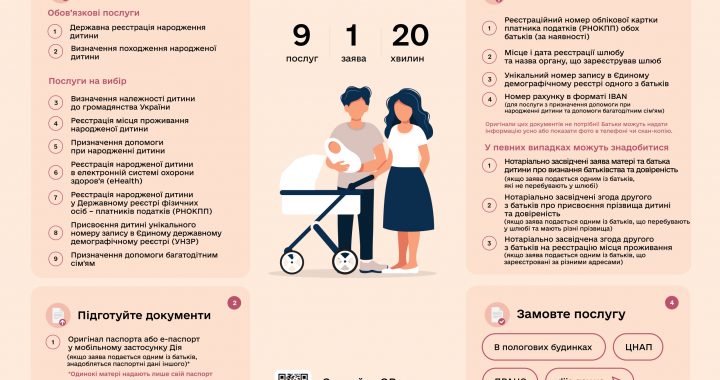 Громадянам