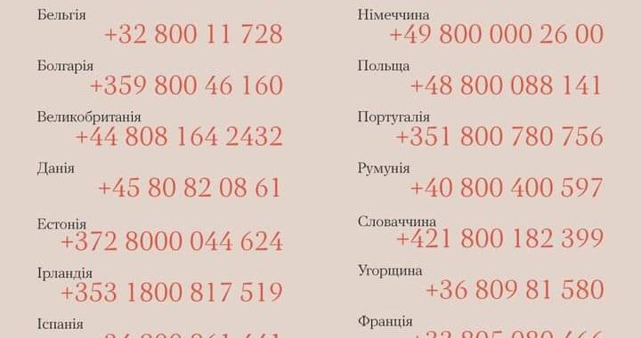 Гарячі лінії психологічної допомоги для українців за кордоном