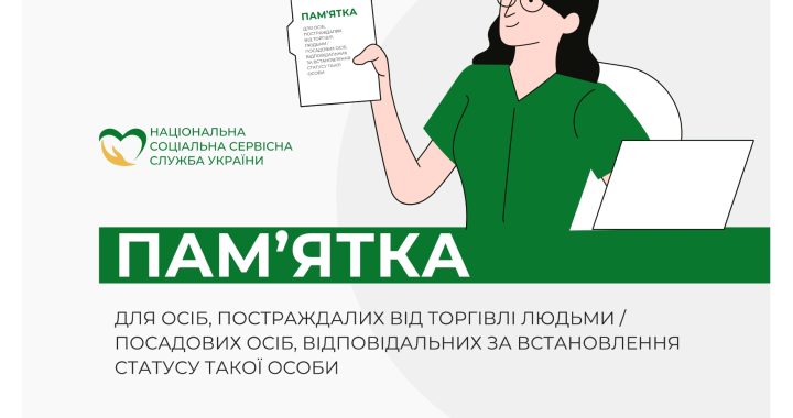 Протидія торгівлі людьми