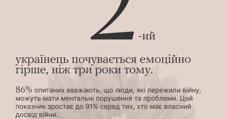 До Всесвітнього дня ментального здоров’я
