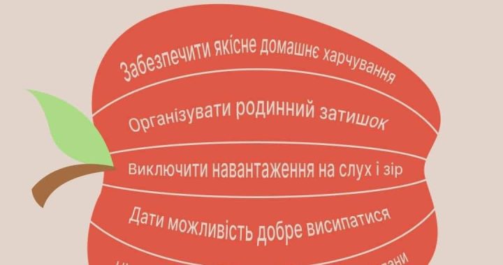 Як рідним підтримати захисника/захисницю під час ротації?