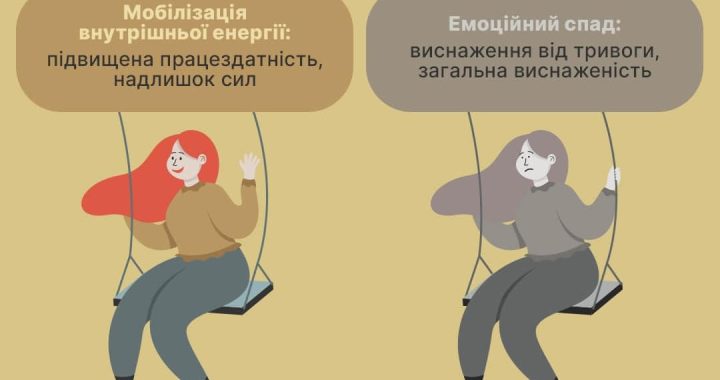 Звідки беруться емоційні гойдалки