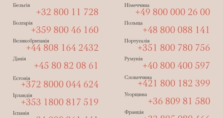 Гарячі лінії психологічної допомоги для українців за кордоном
