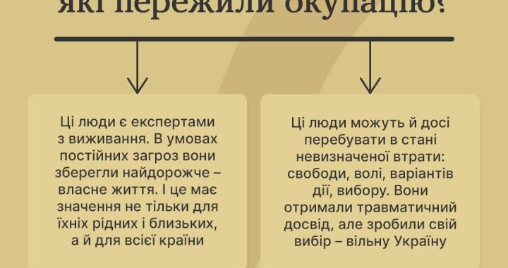 Що слід пам’ятати про мешканців, які пережили окупацію?