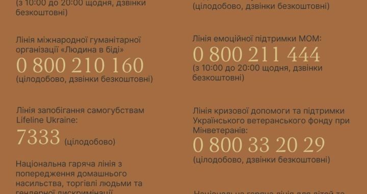 Гарячі лінії психологічної допомоги в Україні