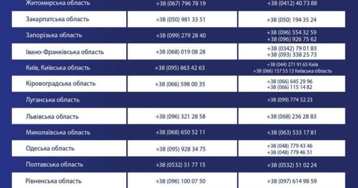 Робота Управління з питань осіб, зниклих безвісти