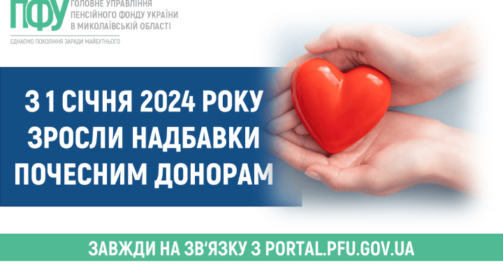 З 1 січня 2024 року зросли надбавки Почесним донорам
