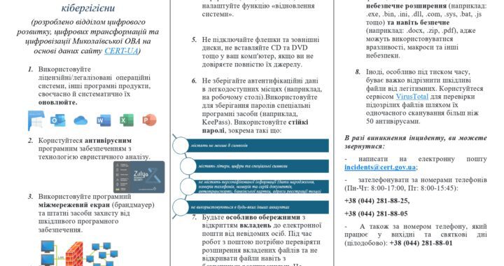 “Основні правила кібергігієни” для ознайомлення громадян із правилами кібербезпеки