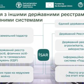 Слайди дар_page-0007