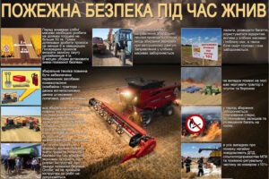 Дотримання вимог законодавства у сфері пожежної безпеки під час проведення жнивної кампанії