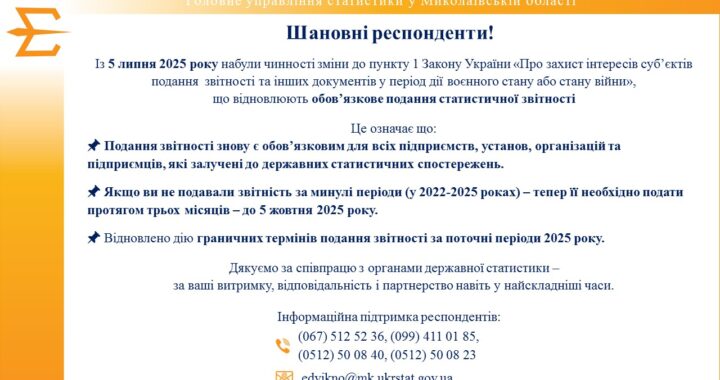 Шановні респонденти!