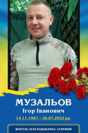 Музальов Ігор Іванович