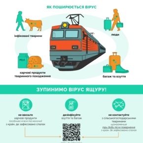 Ящур_Памятка1_Потяг