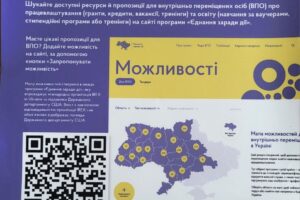 Інформація для впо