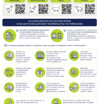 infografika-blagopoluccia-tvarin-pid-cas-utrimannia-web-page-0001