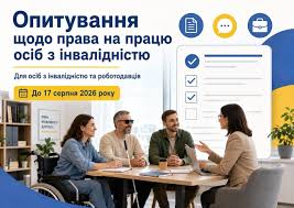 Опитування Уповноваженого Верховної Ради України з прав людини серед осіб з інвалідністю щодо реалізації права на працю