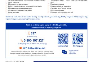НАЦІОНАЛЬНА ГАРЯЧА ЛІНІЯ З ПРОТИДІЇ ТОРГІВЛІ ЛЮДЬМИ