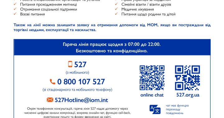 НАЦІОНАЛЬНА ГАРЯЧА ЛІНІЯ З ПРОТИДІЇ ТОРГІВЛІ ЛЮДЬМИ
